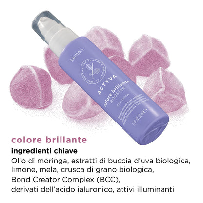 Kemon Actyva Colore Brill Anti-Yellow Booster 50ml