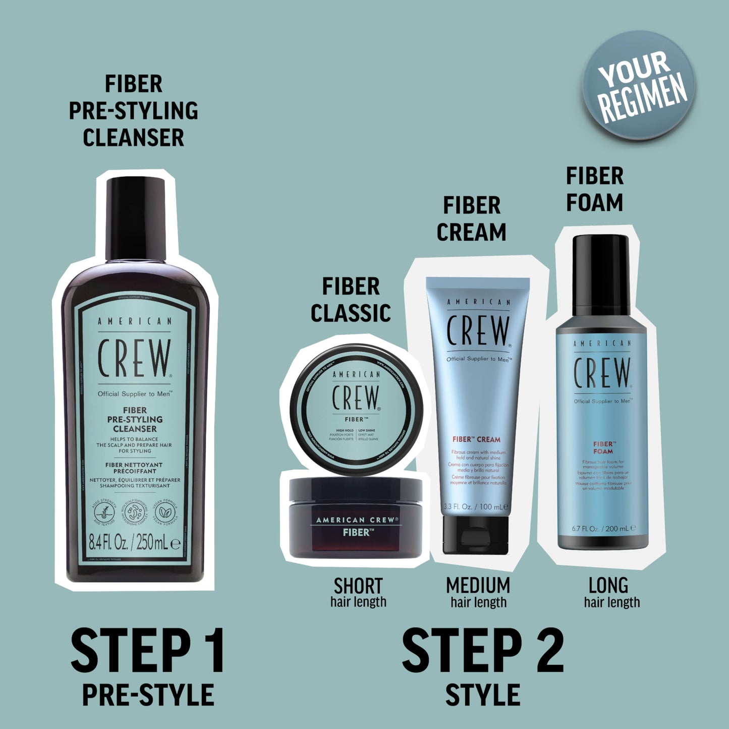 American Crew Fiber Pre-Styling Shampoo 250ml