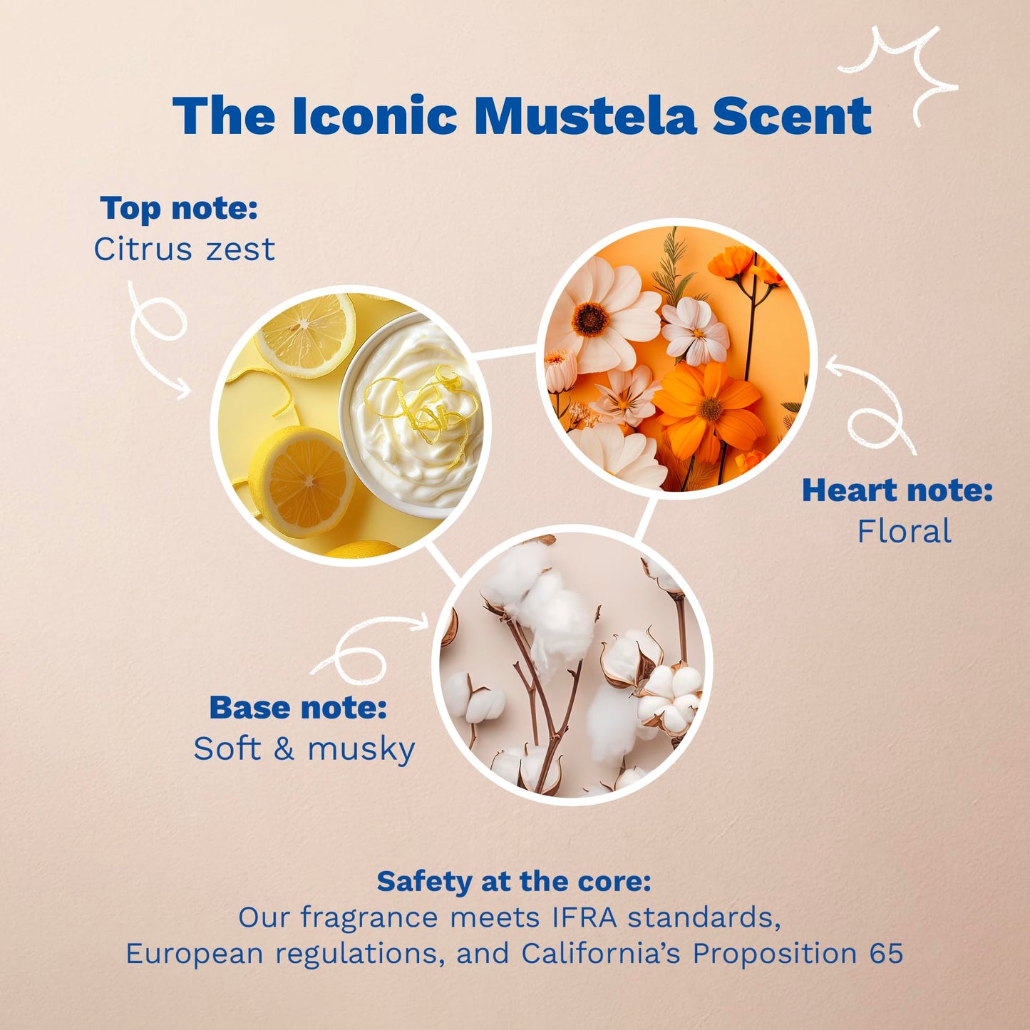 Mustela Hydra Bebe Facial Cream 40ml