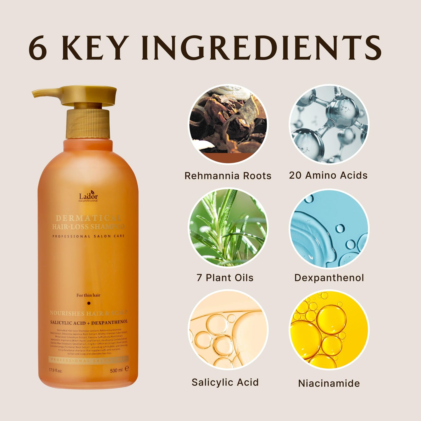 Lador Dermatical Hair-Loss Thin Shampoo 530ml