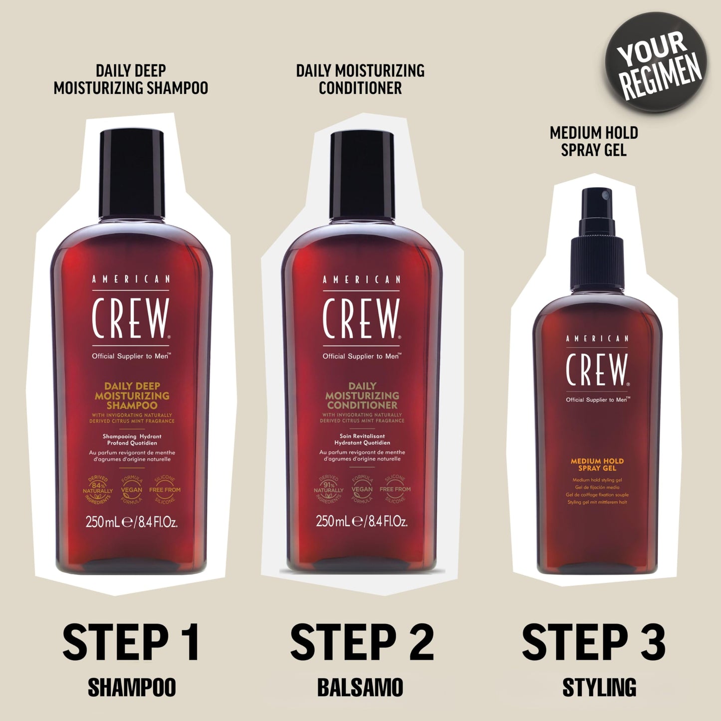 American Crew Fiber Grooming Foam 200ml