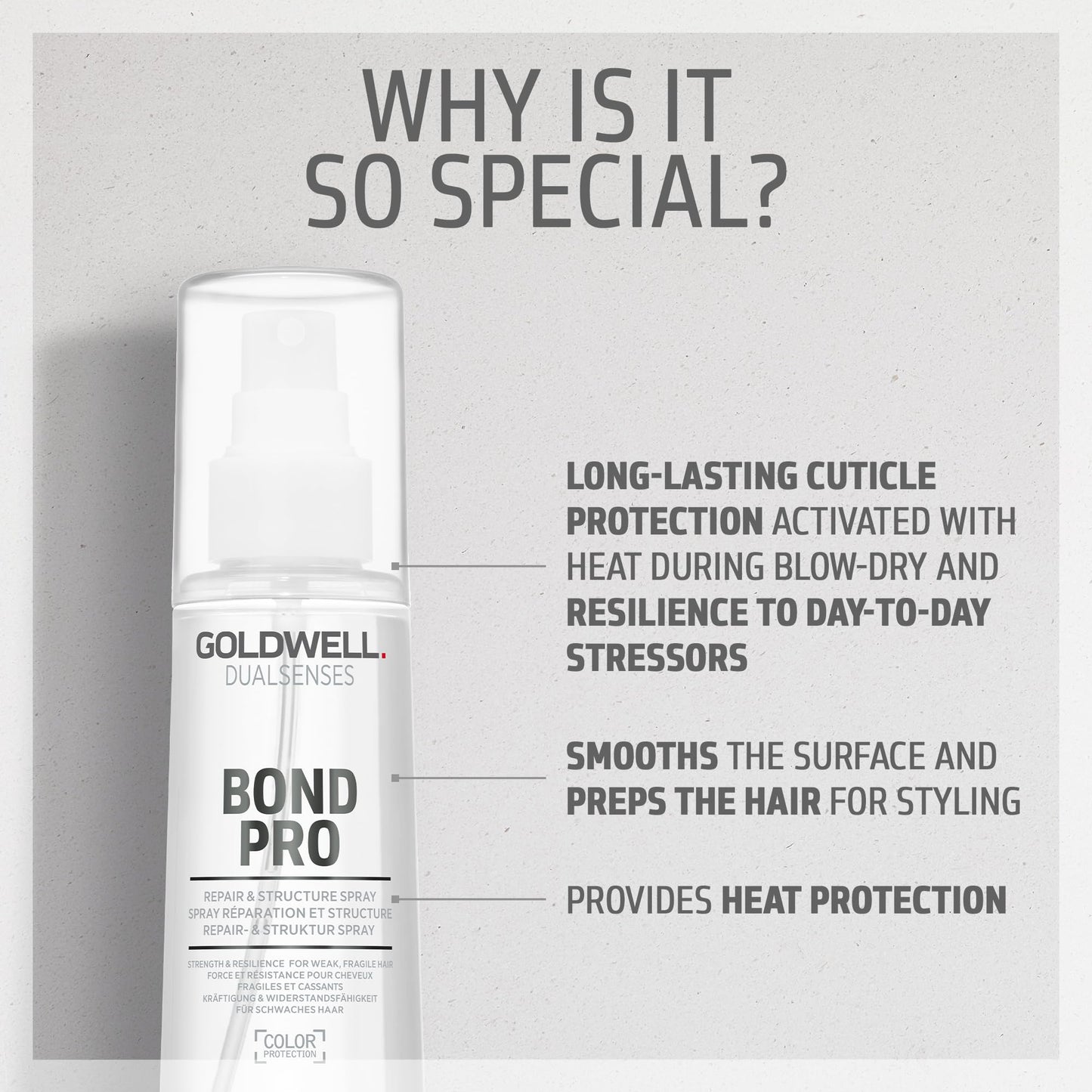 Goldwell DLS Bond Pro Repair&Structure Spray 150ml