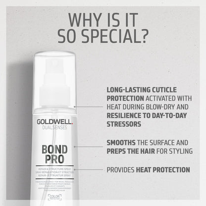 Goldwell DLS Bond Pro Repair&Structure Spray 150ml
