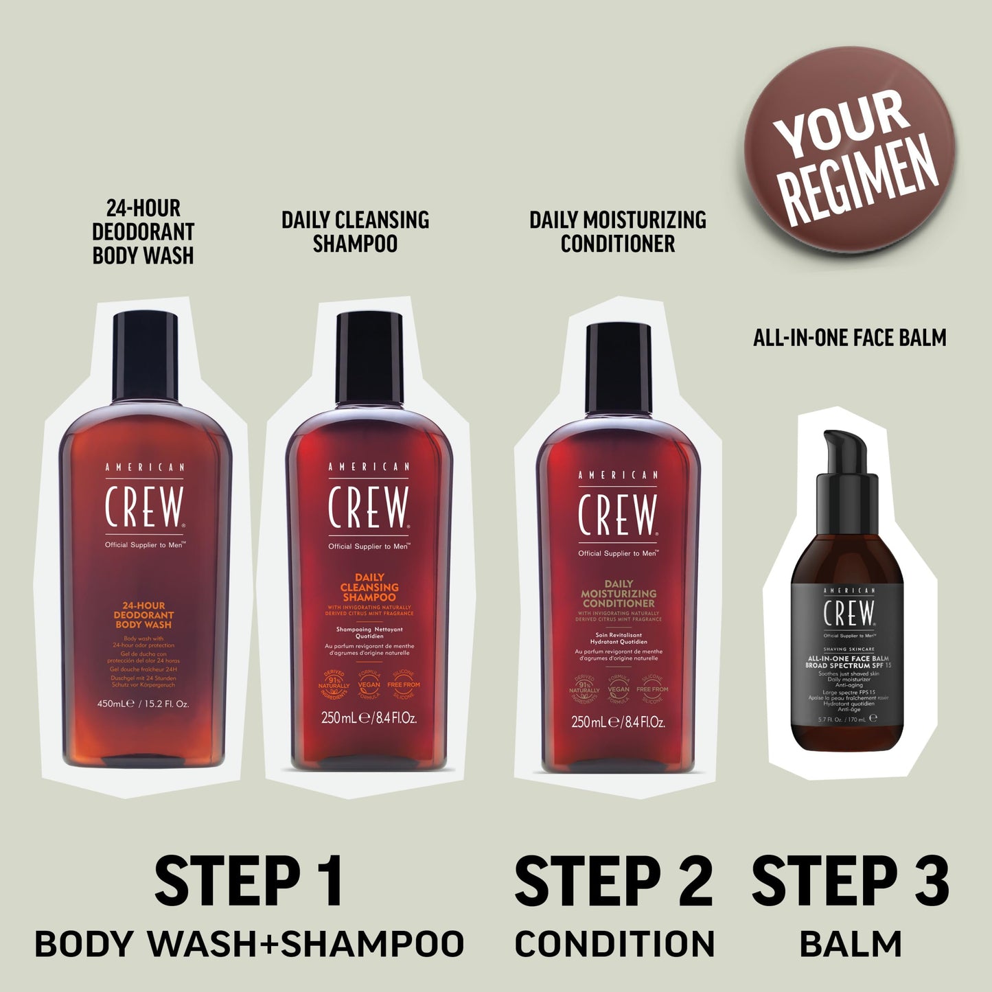 American Crew 24H Deodorant Body Wash Gel 450ml