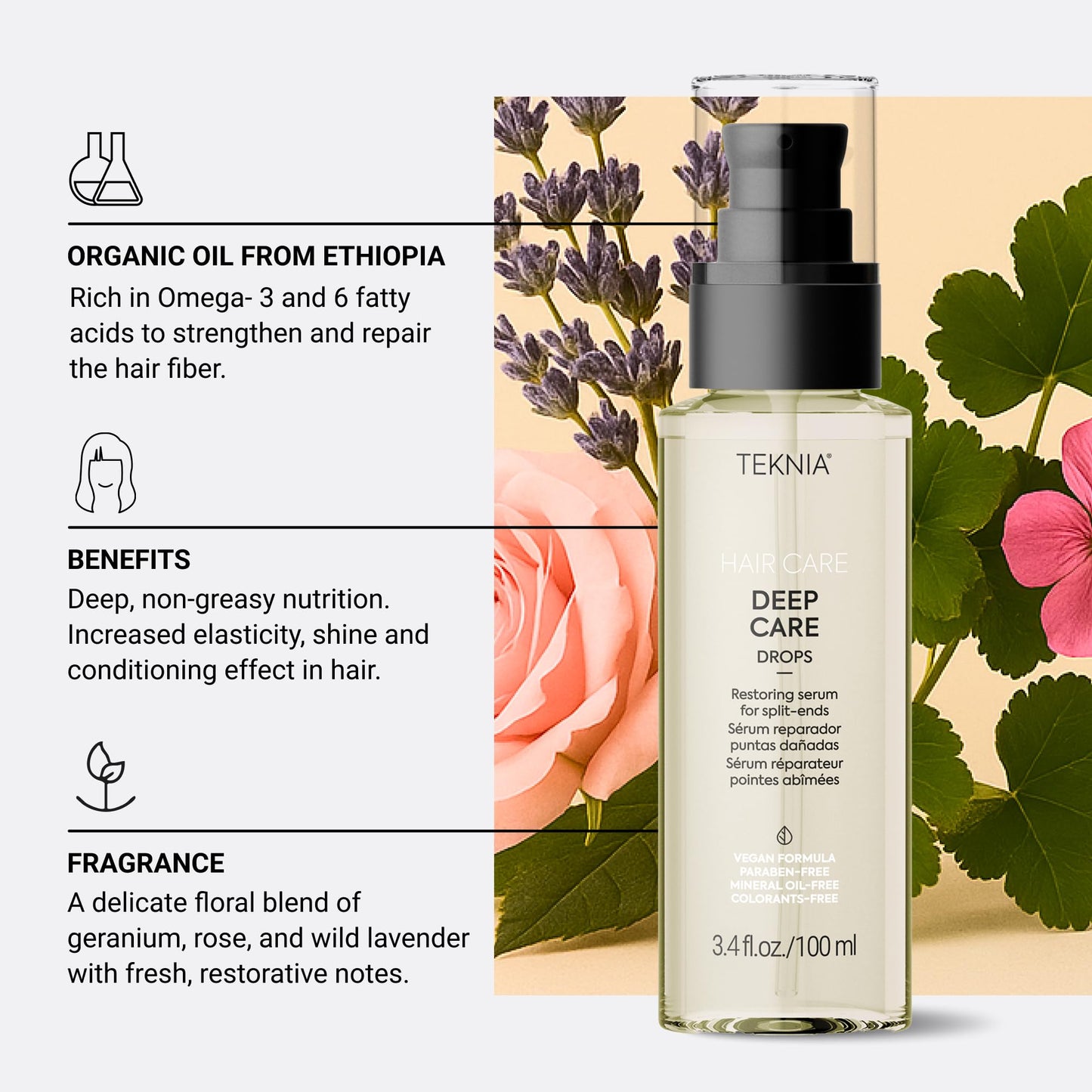 Lakme Teknia Deep Care Drops Serum 100ml