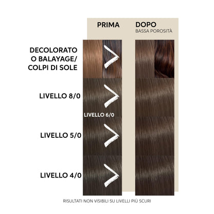 Wella Color Fresh Chocolate Touch Maska 500ml