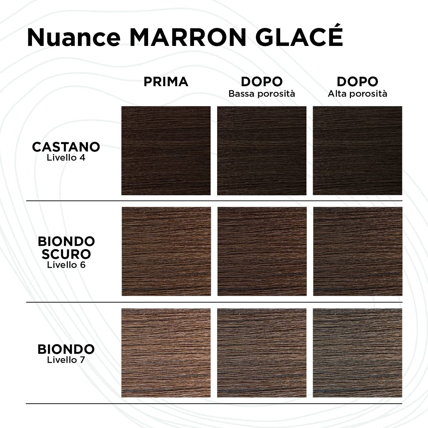 Kemon Yo Cond Marron Glace Kasztan 250ml