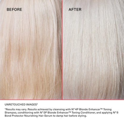 Olaplex No.5P Blonde EnhancerToning Odżywka 250ml