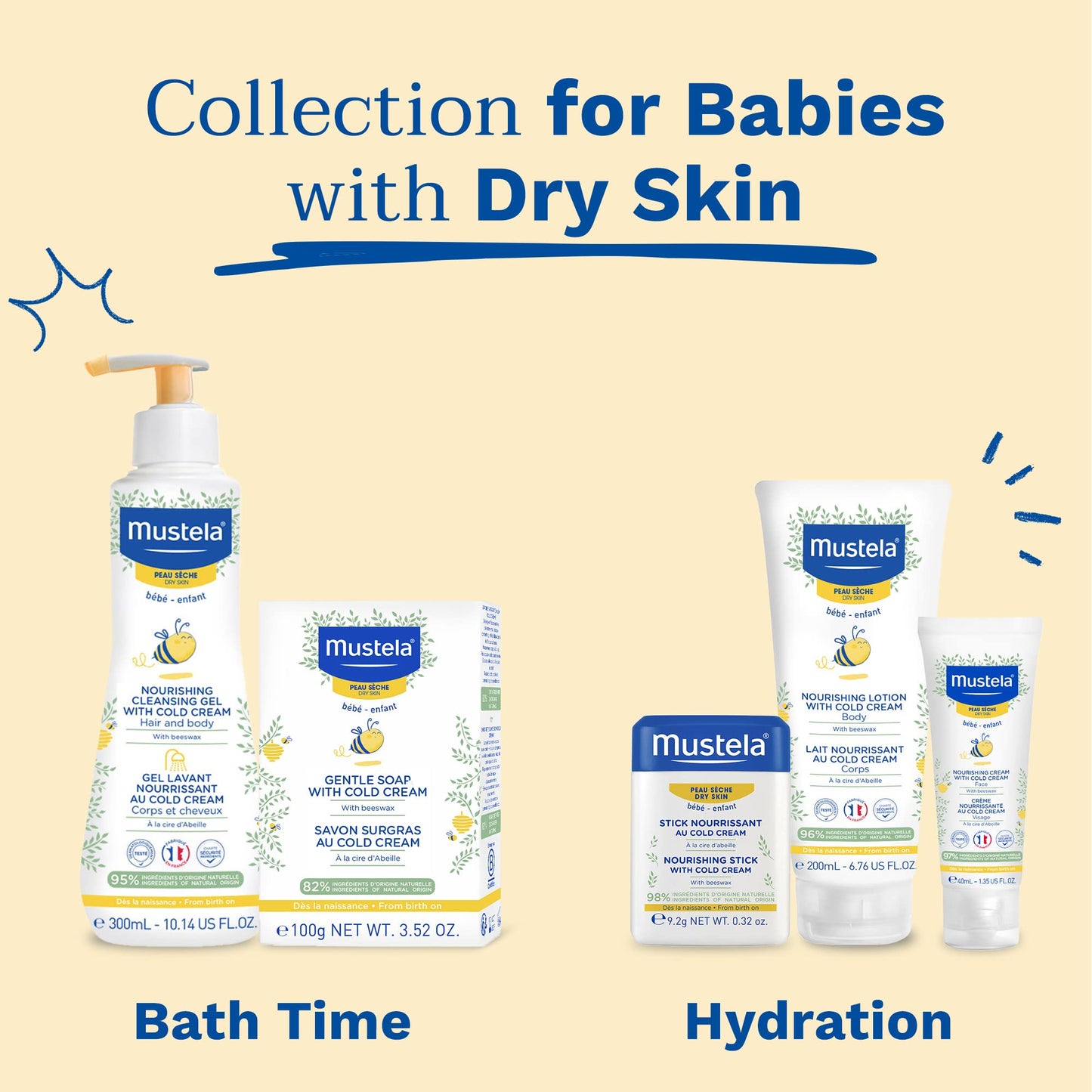 Mustela Cold Cream Nourishing Face Cream 40ml