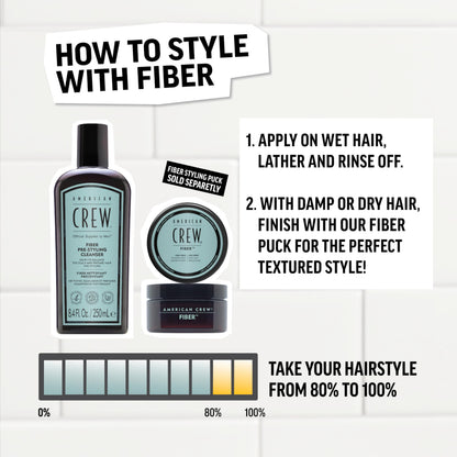 American Crew Fiber Pre-Styling Shampoo 250ml