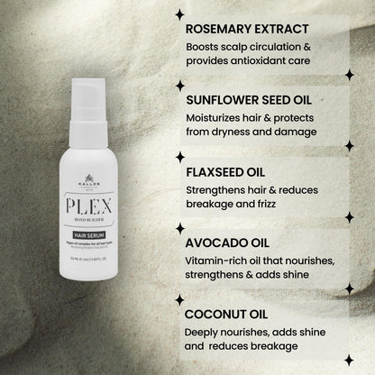 Kallos Plex Bond Builder Hair Serum 50ml