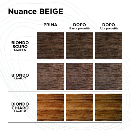 Kemon Yo Cond Beige Beż 250ml