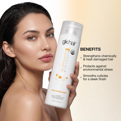 Global Keratin GKHair Deep Conditioner Mask 1000ml