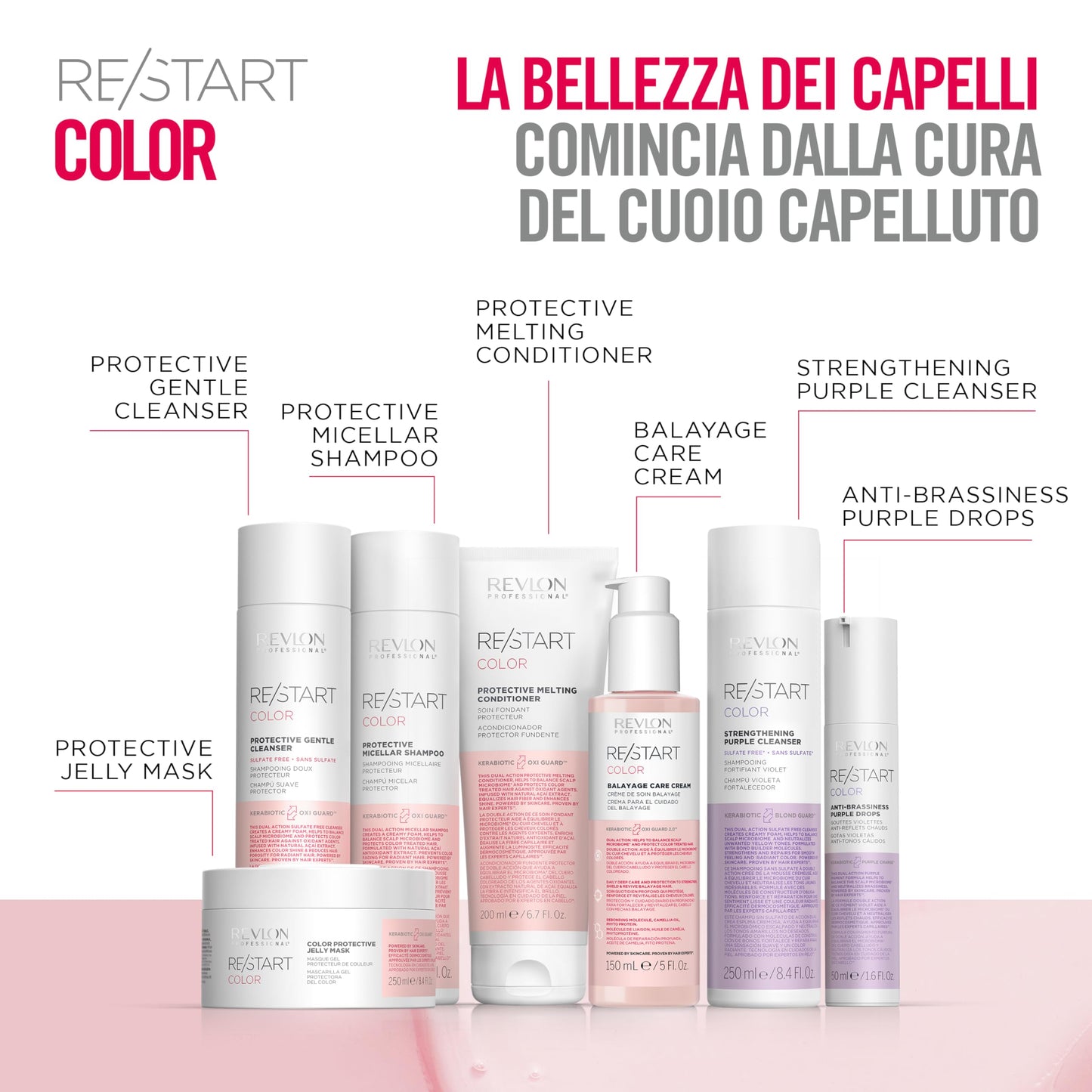 Revlon Restart Color Micellar Szampon 1000ml