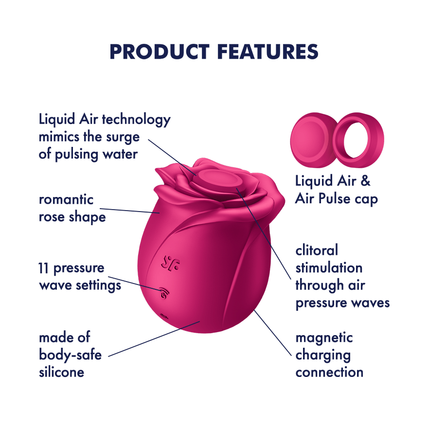 Vacuum-wave vibrator for the clitoris Satisfyer Pro 2 Classic Blossom