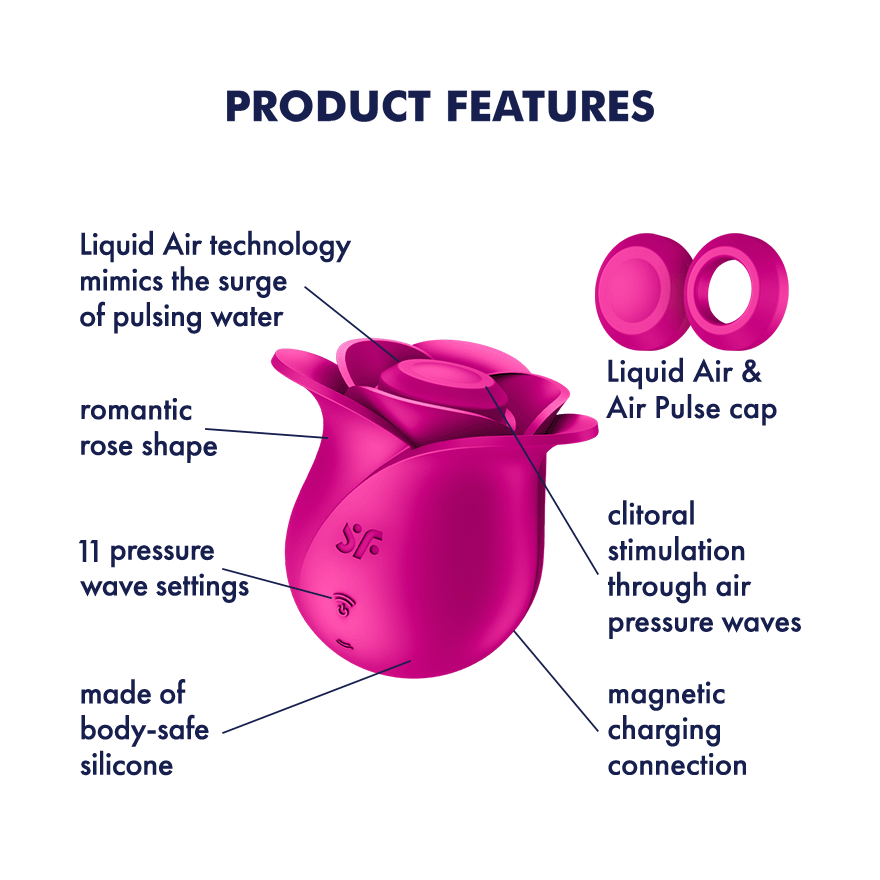 Vacuum-wave vibrator for the clitoris Satisfyer Pro 2 Modern Blossom