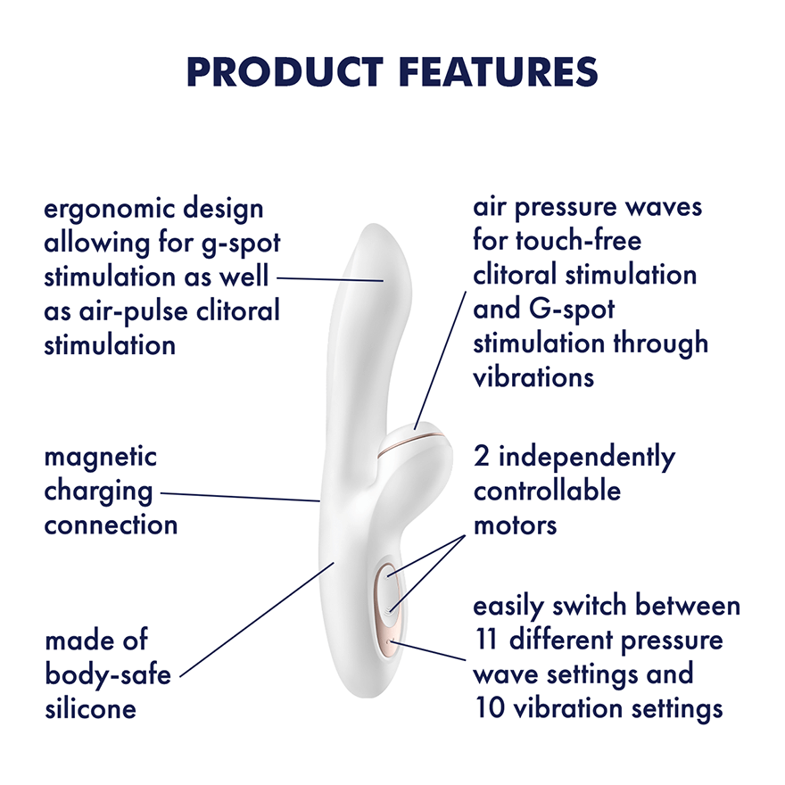 Vakuumski vibrator Satisfyer Pro+ G-Spot