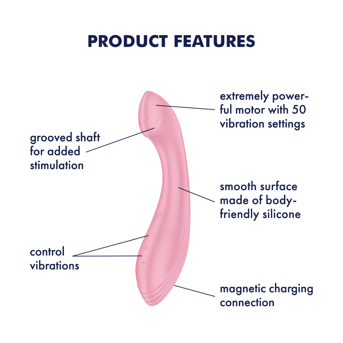 Satisfyer G-Force - roza USB polnilni vibrator